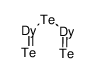 DYSPROSIUM TELLURIDE structure