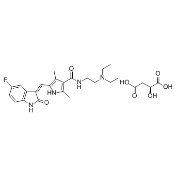 Sunitinib malate Structure