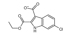 920023-28-5 structure