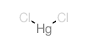 Mercury chloride Structure