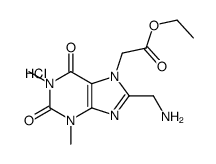 ethyl 2-[8-(aminomethyl)-1,3-dimethyl-2,6-dioxopurin-7-yl]acetate,hydrochloride Structure