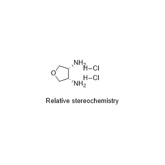 rel-(3R,4S)-四氢呋喃-3,4-二胺二盐酸盐结构式