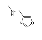 N-Methyl-(2-methyl-1,3-oxazol-4-yl)methylamine picture