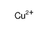 copper,hydroxide Structure