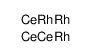 cerium,rhodium(5:3) Structure