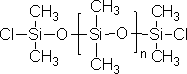 聚(二甲基硅氧烷),氯封端结构式