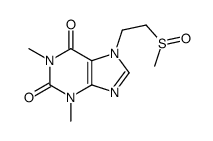 1,3-dimethyl-7-(2-methylsulfinylethyl)purine-2,6-dione Structure