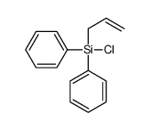 chloro-diphenyl-prop-2-enylsilane Structure