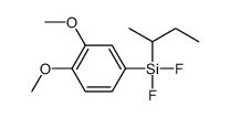 butan-2-yl-(3,4-dimethoxyphenyl)-difluorosilane Structure