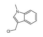 3-(chloromethyl)-1-methylindole Structure