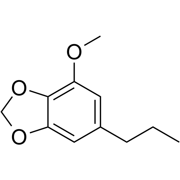 Dihydromyristicin structure