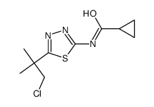 cyprazole Structure