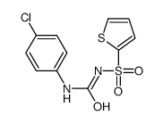 1-(4-chlorophenyl)-3-thiophen-2-ylsulfonylurea Structure