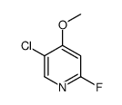 5-Chloro-2-fluoro-4-methoxypyridine Structure