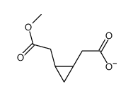 2-[(1R,2S)-2-(2-methoxy-2-oxoethyl)cyclopropyl]acetate Structure