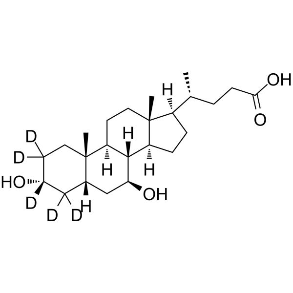 Ursodiol-d5结构式