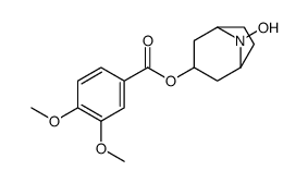 (8-hydroxy-8-azabicyclo[3.2.1]octan-3-yl) 3,4-dimethoxybenzoate Structure