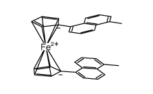 1,1'-bis(5-methyl-1-naphthyl)ferrocene结构式