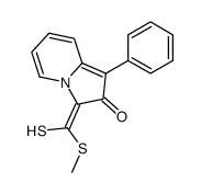 3-[methylsulfanyl(sulfanyl)methylidene]-1-phenylindolizin-2-one Structure