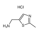 (2-Methylthiazol-5-yl)methanamine hydrochloride picture