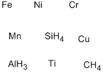 Sanicro 31 structure