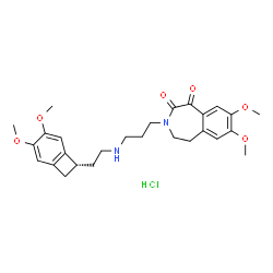 Ivabradine IMpurity Structure