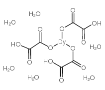 didysprosium trioxalate structure