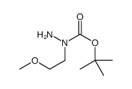 1-N-Boc-1-(2-methoxyethyl)hydrazine picture