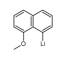 8-lithio-1-methoxynaphthalene结构式