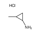 2-Methylcyclopropanamine Hydrochloride structure