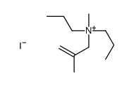 methyl-(2-methylprop-2-enyl)-dipropylazanium,iodide Structure