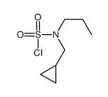 (Cyclopropylmethyl)propylsulfamyl chloride Structure