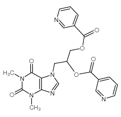 diniprofylline picture