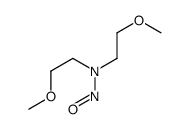 N,N-bis(2-methoxyethyl)nitrous amide结构式