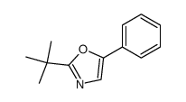 2-TERT-BUTYL-5-PHENYLOXAZOLE Structure