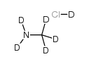 methylamine-d5 deuteriochloride Structure