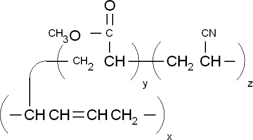 Polybutadiene-graft-poly(methyl acrylate-co-acrylonitrile) structure