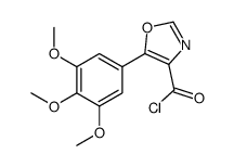 5-(3,4,5-trimethoxyphenyl)-1,3-oxazole-4-carbonyl chloride Structure