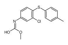 methyl N-[3-chloro-4-(4-methylphenyl)sulfanylphenyl]carbamate结构式