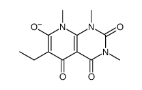 328917-65-3 structure