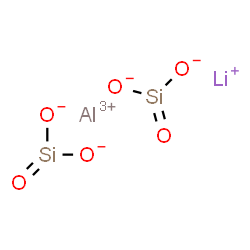 aluminum lithium silicate Structure