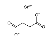 Strontium succinate Structure