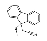 2-(9-methylsulfanylfluoren-9-yl)acetonitrile结构式