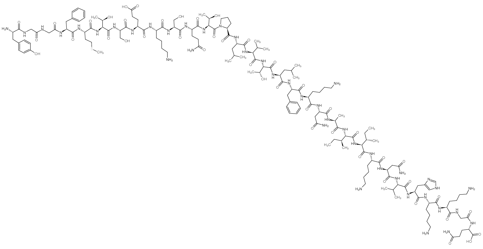 beta-Endorphin structure