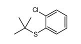 1-tert-butylsulfanyl-2-chlorobenzene Structure