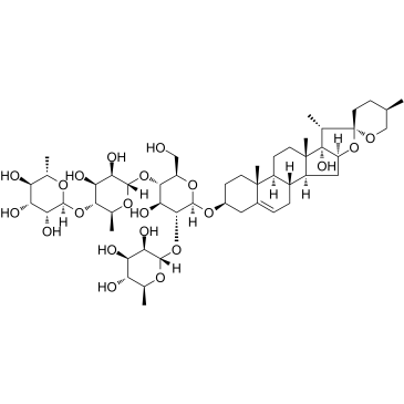 Chonglou Saponin VII Structure