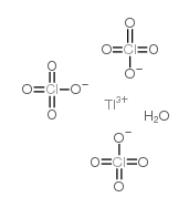 thallium(iii) perchlorate hydrate Structure