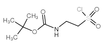 TERT-BUTYL 2-(CHLOROSULFONYL)ETHYLCARBAMATE structure