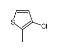 3-chloro-2-methylthiophene Structure