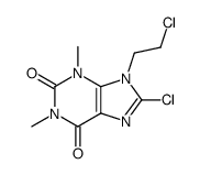 chloro-8 (chloro-2 ethyl)-9 theophylline Structure